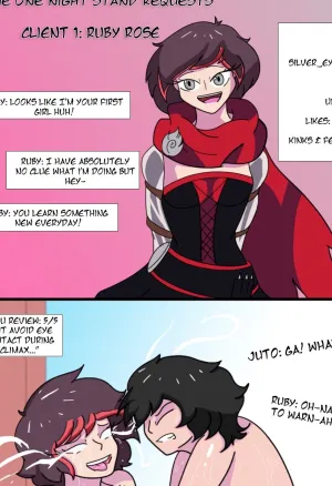 Anime One Nigth Stands